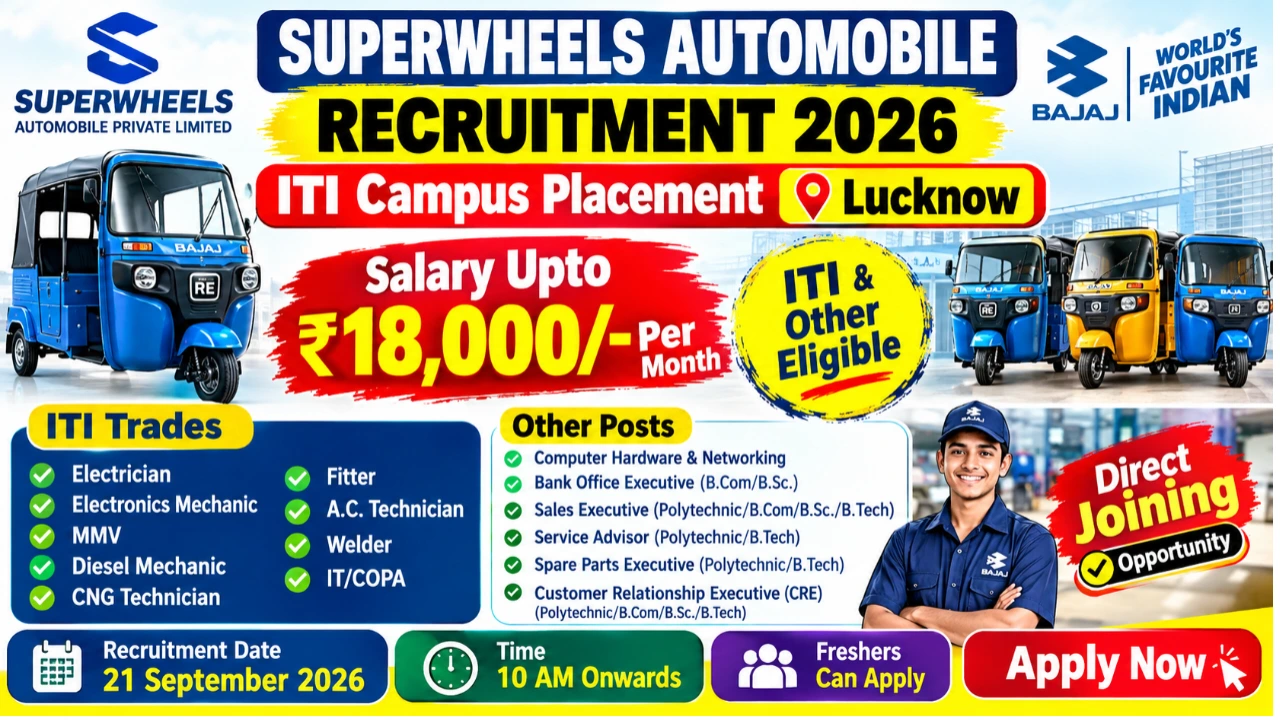 Superwheels Automobile Recruitment 2026