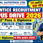 Greater Noida ITI Job 2026