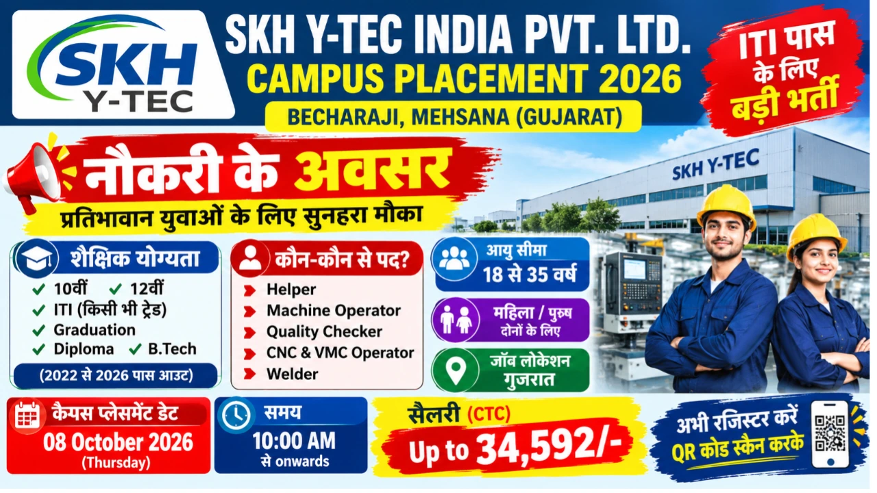 SKH Y-TEC India Recruitment 2026