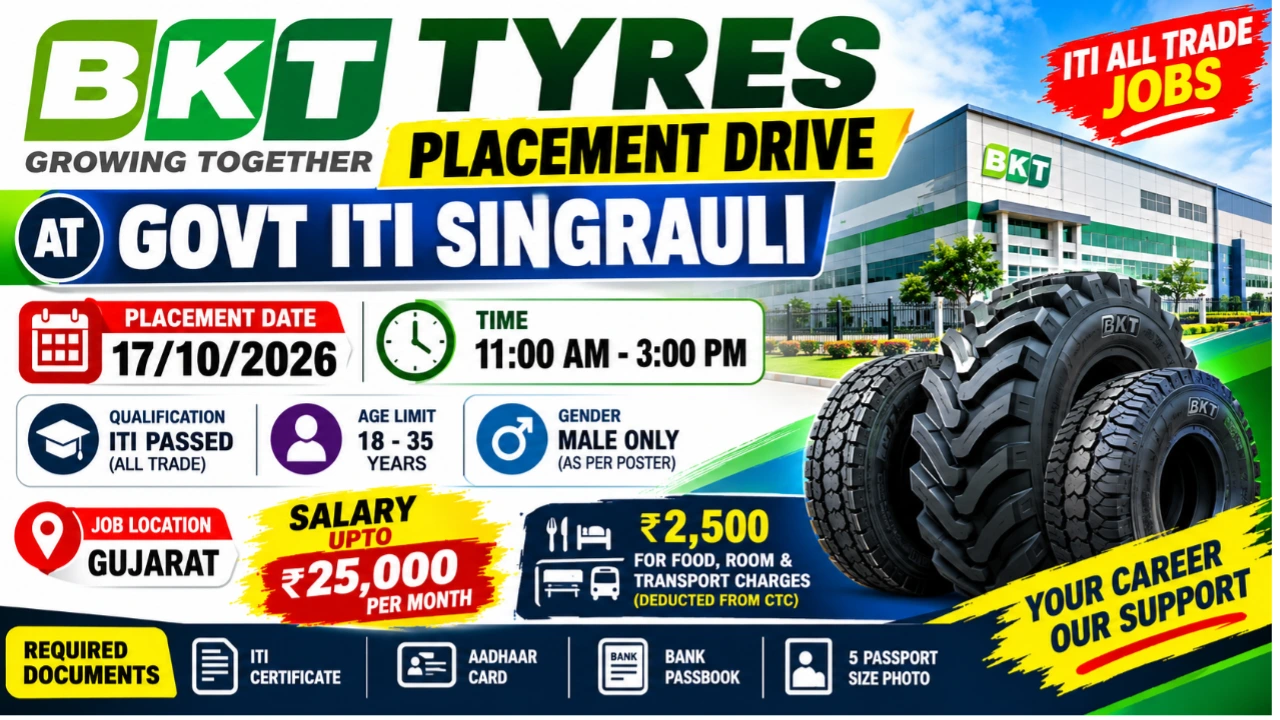 BKT Tyres Campus Placement 2026